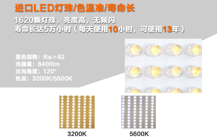 進口LED燈珠，色溫準(zhǔn)，壽命長