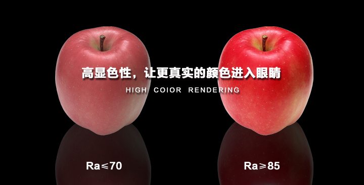 高顯色性，讓真實(shí)的顏色進(jìn)入眼睛