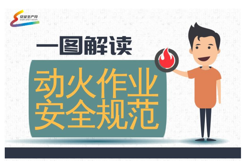 動(dòng)火作業(yè)證有效期是自簽發(fā)還是開始動(dòng)火算起？周六、日是否需要升級(jí)管理？