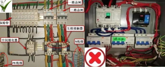 鈑金配電箱小常識