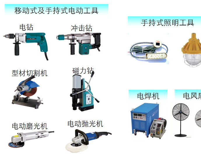 電氣安全知識(shí)