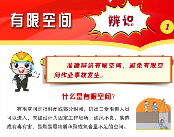 國(guó)務(wù)院安委會(huì)、應(yīng)急管理部發(fā)布有限空間作業(yè)安