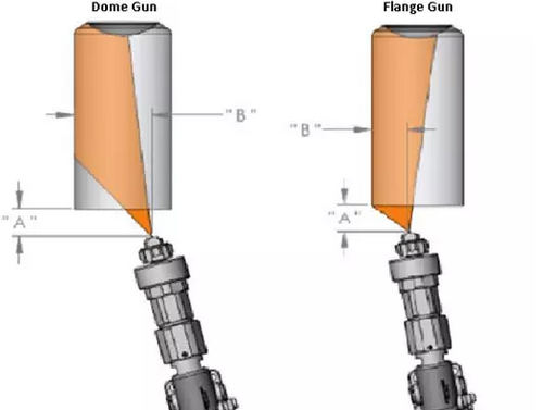優(yōu)化煙臺噴涂工藝的5個簡單步驟