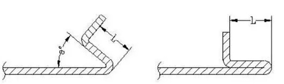 煙臺(tái)鈑金公司
